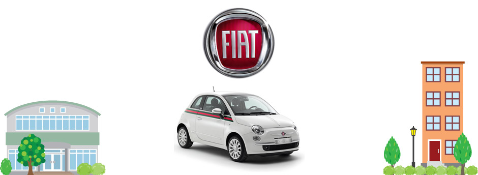 Fiat Sedici